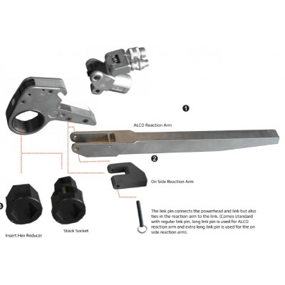 RTX Serisi Hidrolik Tork Anahtarı Aksesuarları 